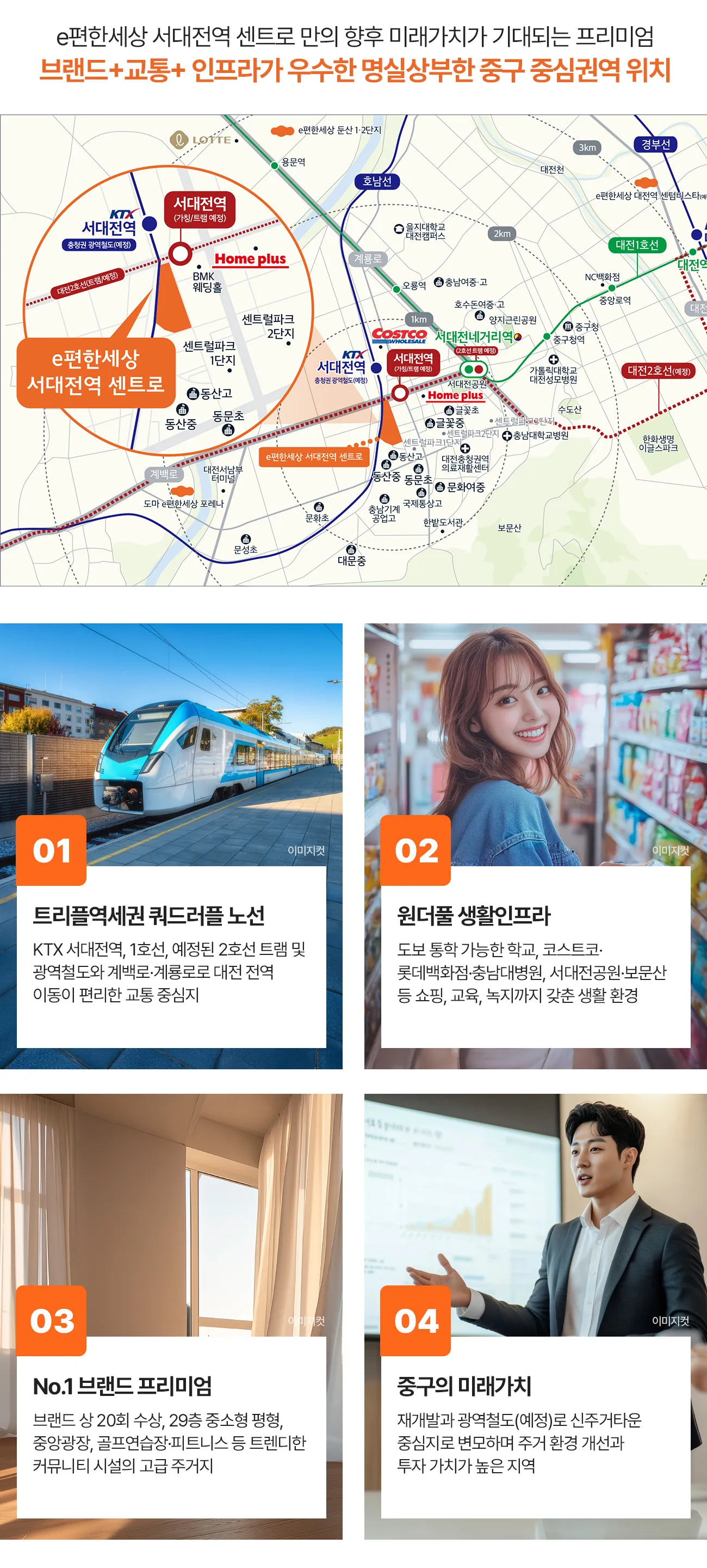 입지환경